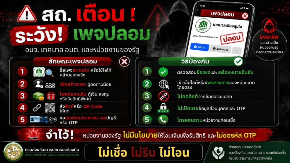 ข่าวประชาสัมพันธ์  "ไม่เชื่อ ไม่รีบ ไม่โอน" คาถาป้องกันภัยไซเบอร์ที่ทุกคนต้องมี